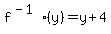 f%5E%28-1%29%28y%29+=+y%2B4