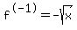 f%5E-1=-sqrt%28x%29
