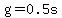 g = 0.5s