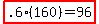 highlight(.6(160)=96)