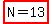 highlight(N=13)
