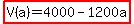 highlight%28V%28a%29+=+4000-1200a%29