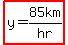 highlight(y=85km/hr)