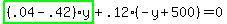 highlight_green%28+%28.04-.42%29%2Ay+%29%2B.12%2A%28-y%2B500%29=0