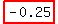 highlight_red%28+-0.25+%29