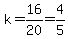 k=16/20=4/5
