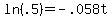 ln%28.5%29+=+-.058t