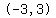 matrix%281%2C1%2C%27%28-3%2C3%29%27%29