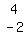 matrix%282%2C1%2C4%2C-2%29