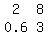 matrix%282%2C2%2C+2%2C8%2C+0.6%2C3%29