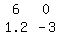 matrix%282%2C2%2C+6%2C0%2C+1.2%2C-3%29