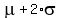 mu%2B2%2Asigma