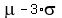 mu+-+3%2Asigma