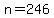 n=246
