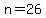 n=26