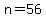 n=56