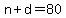 n+%2B+d+=+80