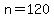 n = 120