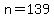 n = 139