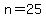 n = 25
