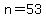 n=53