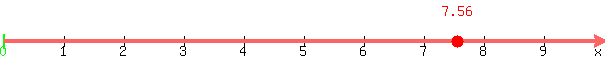 number_line%28+600%2C+0%2C+10%2C+7.56+%29