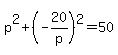 p^2+(-20/p)^2=50
