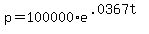 p+=+100000%2Ae%5E%28.0367t%29