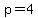 p = 4