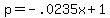 p+=+-.0235x+%2B+1