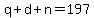 q + d + n = 197