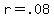 r+=+.08