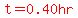 red%28t=0.40hr%29