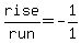 rise%2Frun=-1%2F1