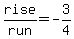 rise/run=-3/4