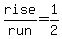 rise/run=1/2