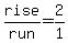 rise/run=2/1