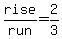 rise%2Frun=2%2F3