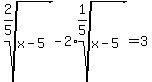 root%282%2F5%2Cx-5%29-2%2Aroot%281%2F5%2Cx-5%29+=+3