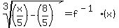 root%283%2C+%28x%2F5%29-%288%2F5%29%29+=+f%5E%28-1%29%28x%29+