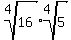 root%284%2C16%29%2Aroot%284%2C5%29+