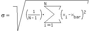sigma=sqrt%28%281%2F%28N-1%29%29%2Asum%28%28x%5Bi%5D-x%5Bbar%5D%29%5E2%2Ci=1%2CN%29%29