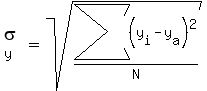 sigma%5By%5D=sqrt%28sum%28%28y%5Bi%5D-y%5Ba%5D%29%5E2%29%2FN%29