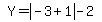 simplify_cartoon%28+Y=abs%28-3%2B1%29-2+%29