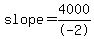slope=4000/-2