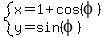 system%28+x=1%2B+cos%28+phi+%29%2C+y=sin%28+phi+%29+%29+
