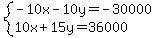 system%28-10x-10y=-30000%2C10x%2B15y=36000%29