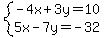 system(-4x + 3y = 10,5x - 7y = -32)