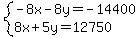 system(-8x-8y=-14400,8x+5y=12750)