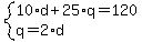 system%2810%2Ad+%2B+25%2Aq+=+120%2C%0D%0A++++++++++q+=+2%2Ad%0D%0A%29